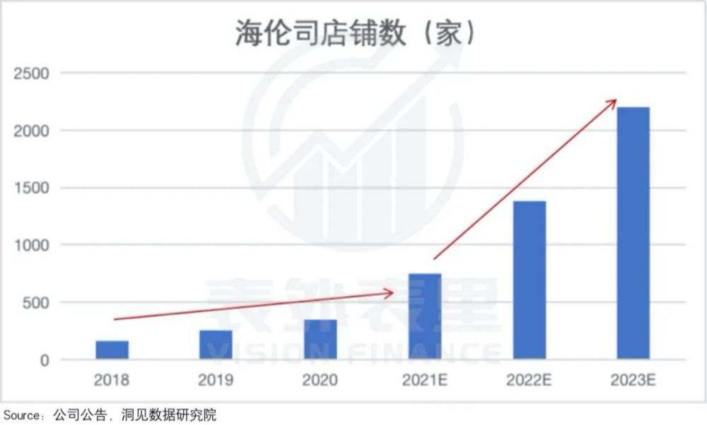 天富官方入口|天富测速|御春风农产