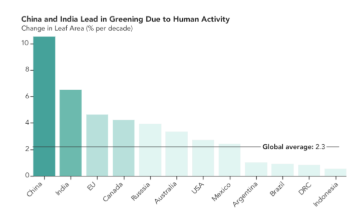 2021全世界多少亿人口_2021全球十大女性亿万富豪 中国一人上榜,首富身家超过