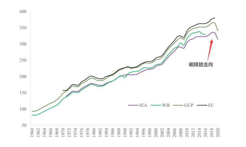 2021全世界多少亿人口_2021全球十大女性亿万富豪 中国一人上榜,首富身家超过