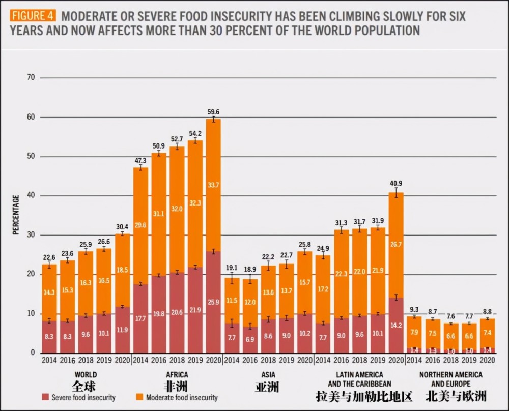 饥饿人口图片_全球饥饿人口分布图