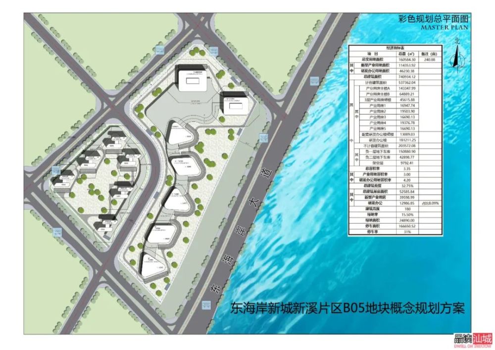 走工业强市之路!汕头东海岸240亩新型产业用地挂牌出让