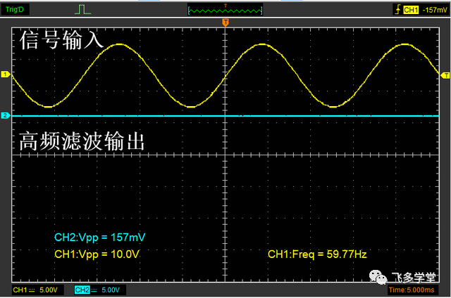 无源rc 高通滤波器教程