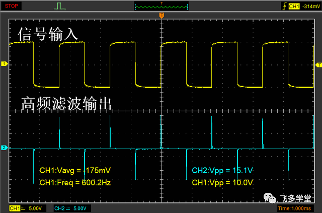 无源rc 高通滤波器教程