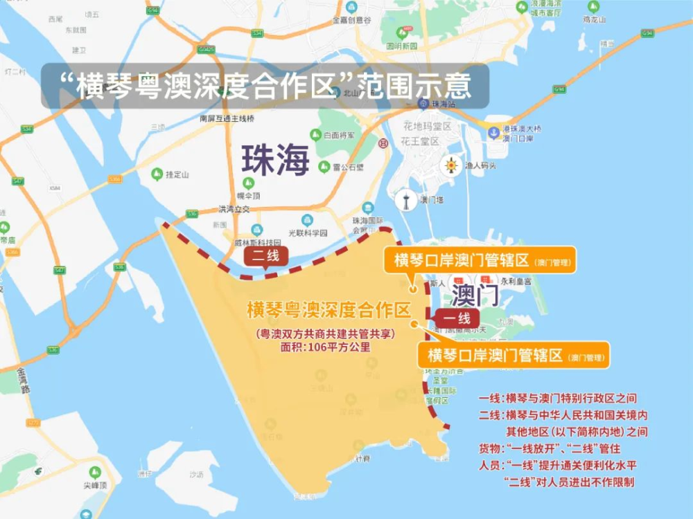 《方案》明确了合作区实施范围为横琴岛"一线"和"二线"之间的海关监管