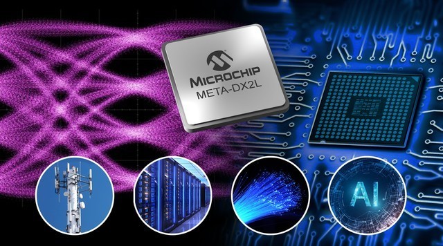 microchip推出1.6t低功耗phy解决方案