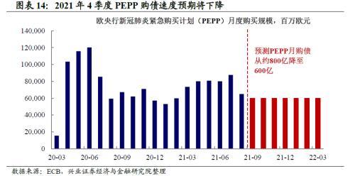 美国最新通胀数据_美国通胀_美国通胀数据公布时间
