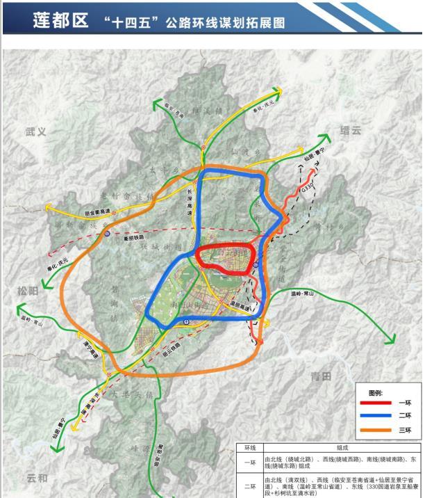 总投资146亿元,丽水"三环"要来了,看看你家在几环?
