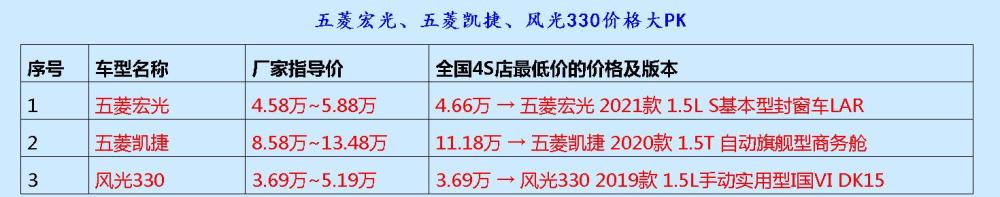 大只500注册-大只500开户-苏州酒店精选，苏州酒店预订及查询！