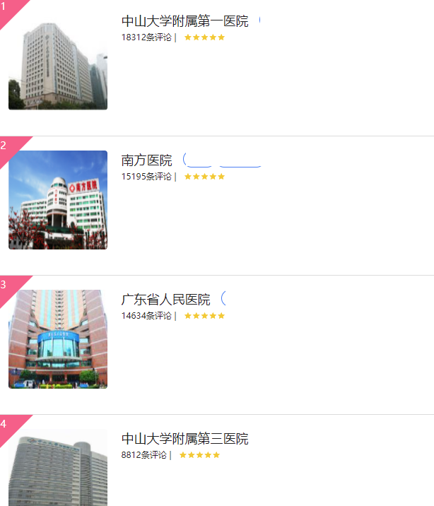 广州试管婴儿医院排名_做试管婴儿医院报告单(2)