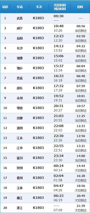 k1803时刻表▲点击可看大图,具体以12306官网为准k1804时刻表前期停运