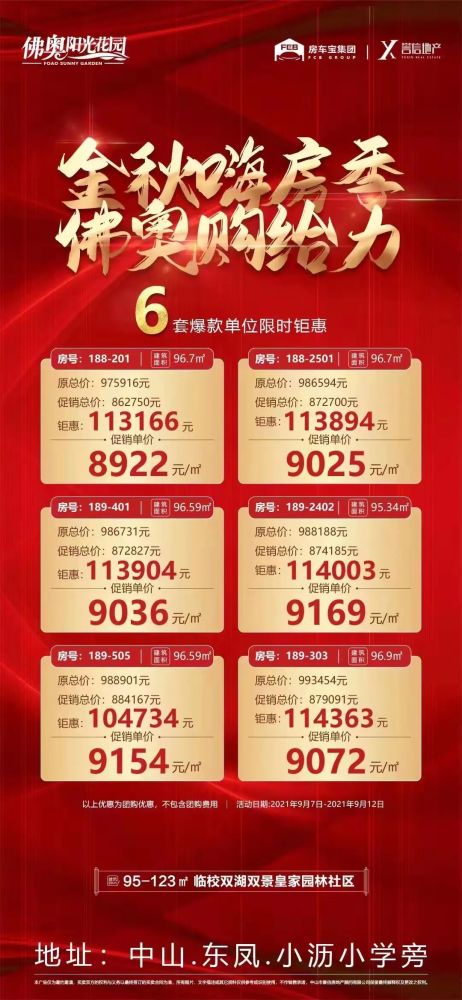 惊呆!东区劲减86万,南区7字头,石岐首付16万…中山楼市?