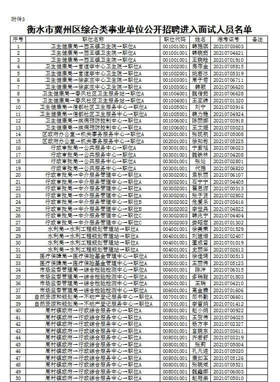 冀州招聘_我们来信都干点事儿(3)