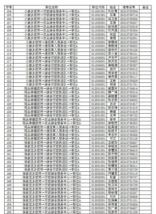 冀州招聘_我们来信都干点事儿(3)