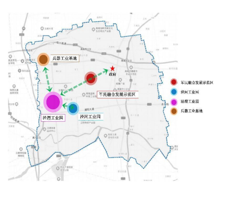 ——优化产业发展布局 产业引领区:位于泾河工业园北区,"腾笼换鸟"