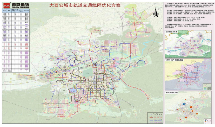 此图为2018年左右线网规划过程稿西安北跨渭河全力加快桑军大道泾河与