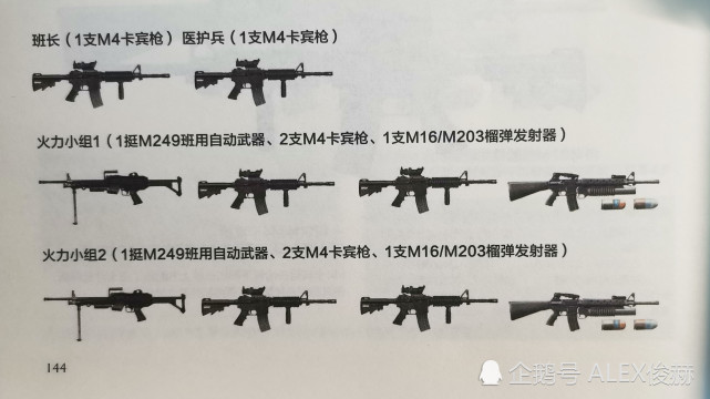 可以达到10人,步兵班中,有班长一名(上士),其余8人分为两个火力小组