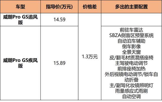 大只500注册平台代理-深耕财经