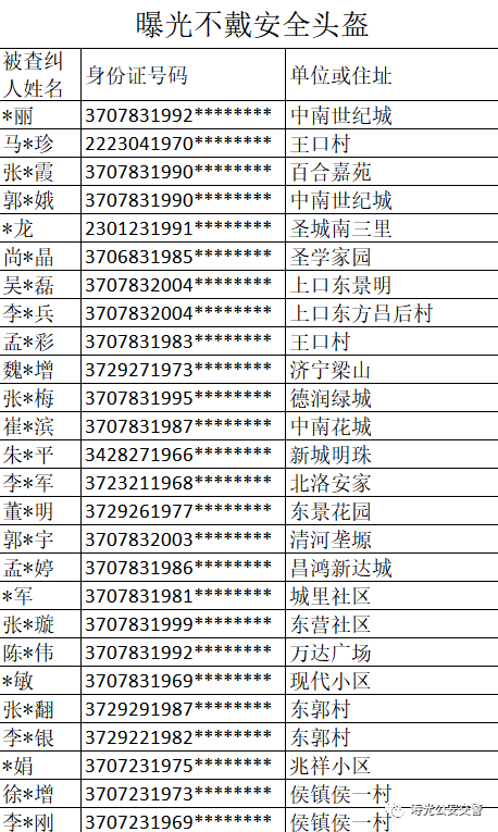 寿光市人口有多少_寿光有多大面积人口多少