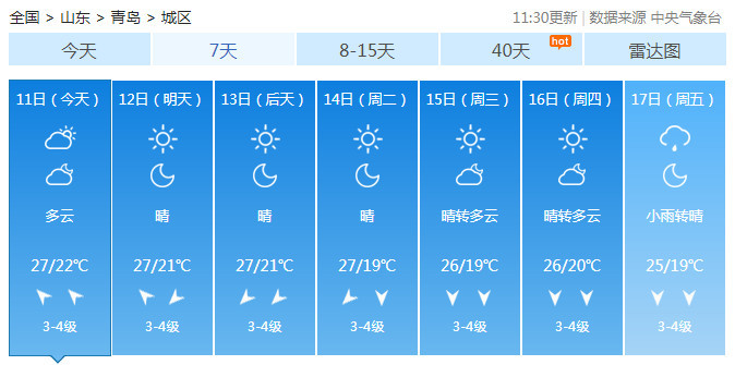 全省短期天气预报