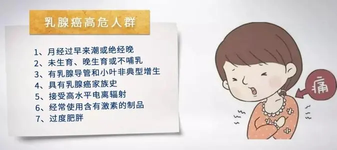 乳腺癌的好发人群