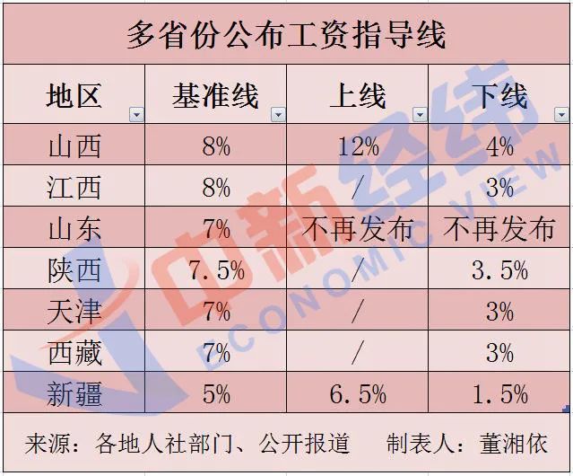 聊城人口2021_2021年聊城市第三人民医院 水城优才 优秀青年人才引进140人