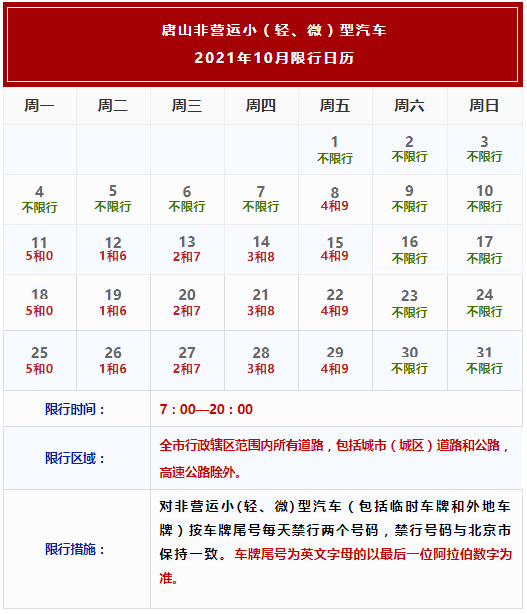 遵化不采取单双号限行!