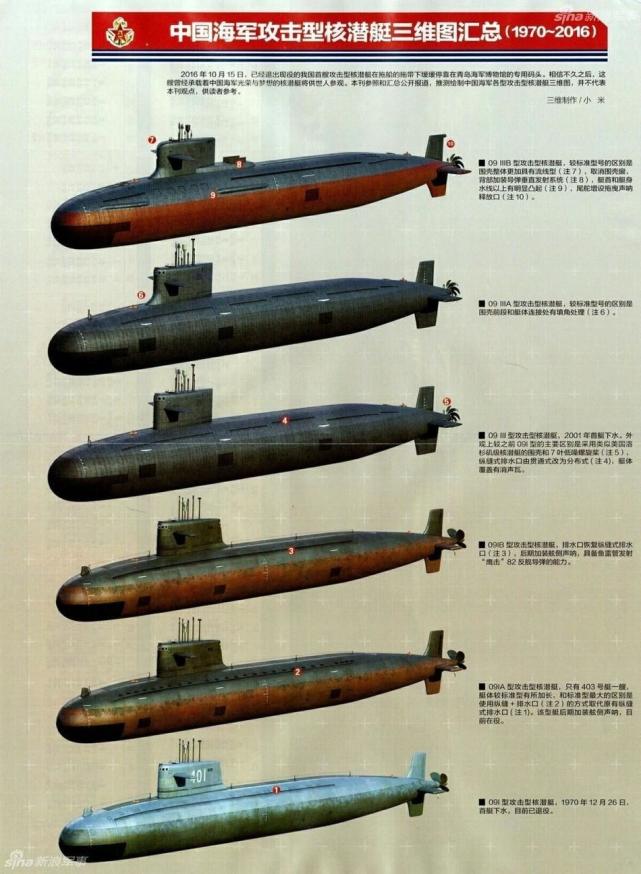 093家族093型水下排水量为8000吨,采用高温冷气核反应堆,水下速度每