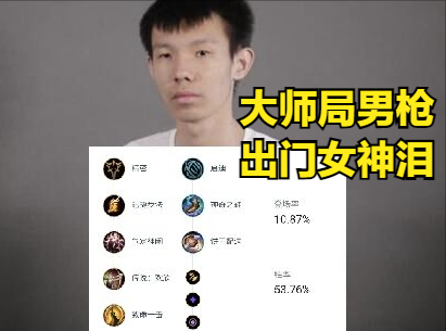 男枪女神泪出门是否可行?张嘉文大师局亲自尝试,魔切男枪真不行