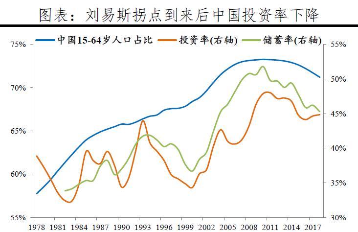 中国适宜人口_有人研究了中国60座主要城市 谁最适合 打工人 扎根