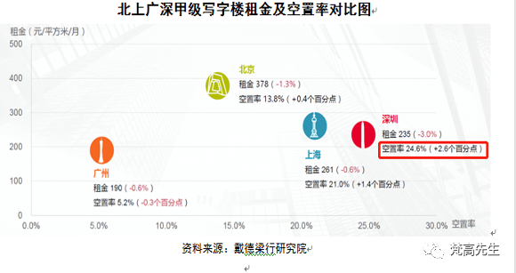 新加坡19年gdp多少_购买力平价 新加坡人均GDP提升到10.14万美元,那中国香港呢(2)