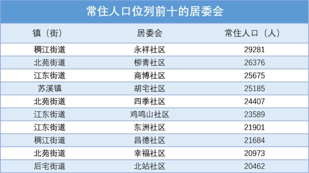 一个村的人口_一个苹果图片