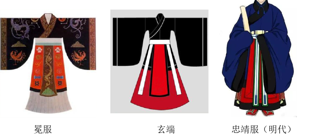 汉服的三种基本形制—衣裳制,深衣制,袍衫制