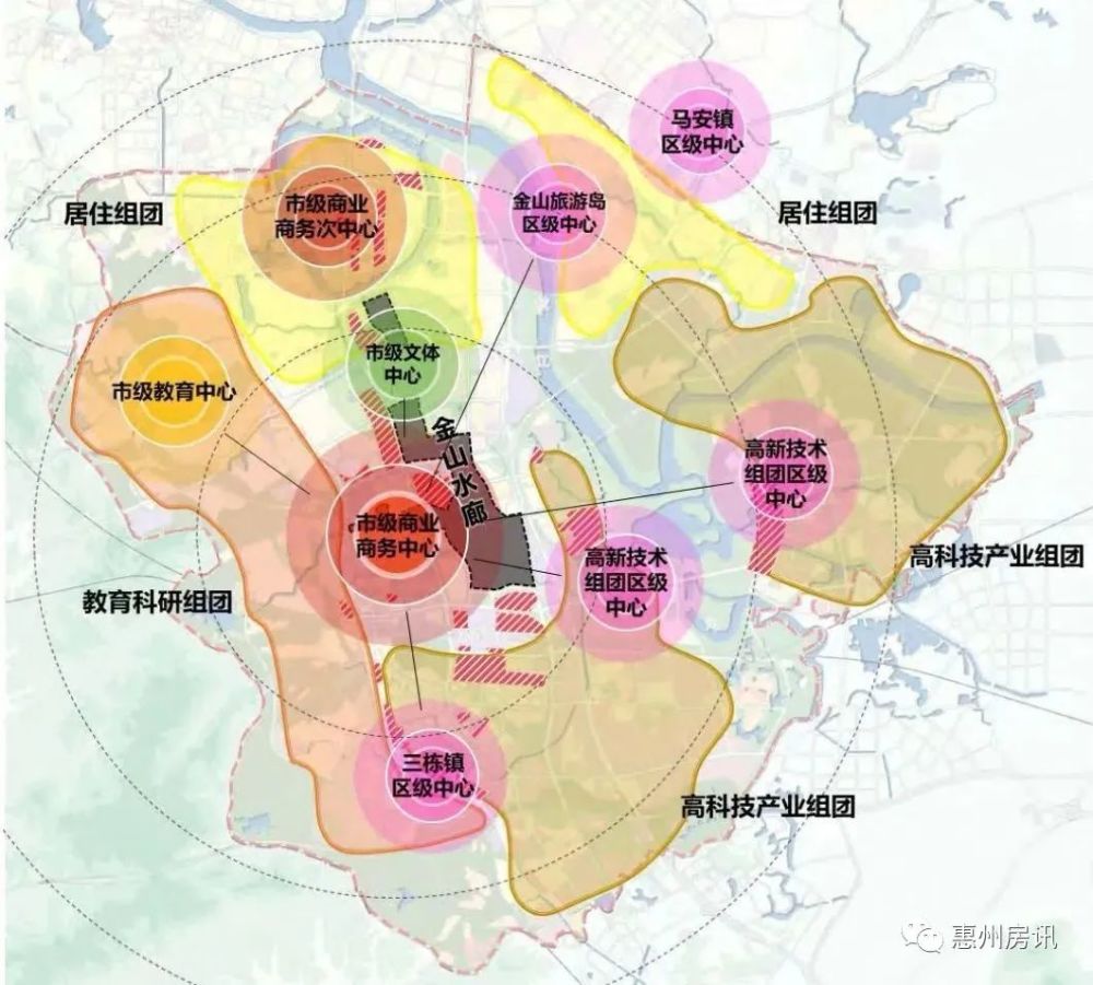 惠州几大新城即将崛起!未来哪个发展最牛?