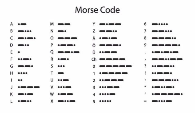 谍战剧中屡试不爽的莫尔斯密码你也可以玩