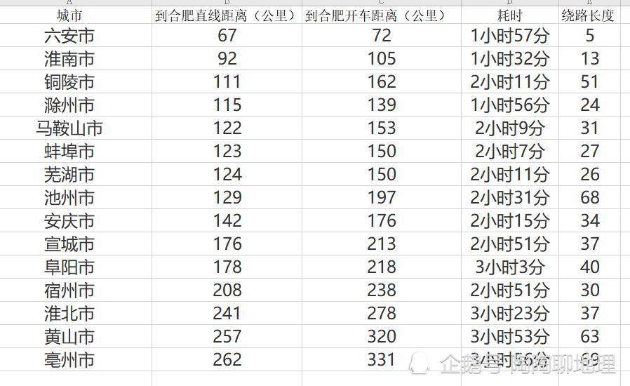 直线排名_直线简笔画