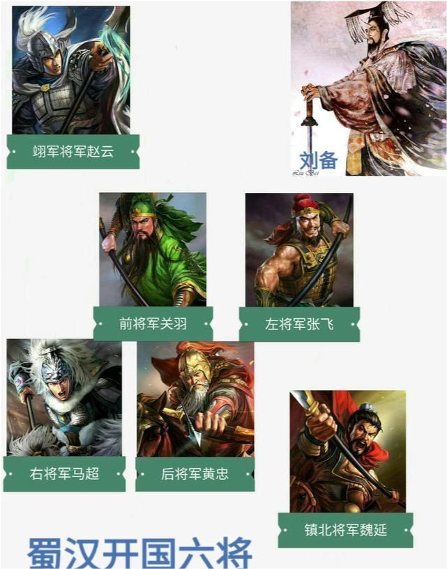 他是蜀国后期第一名将,如果此人不死,魏国根本灭不了蜀