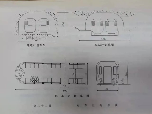 58年前的"地铁"设计图及线路图