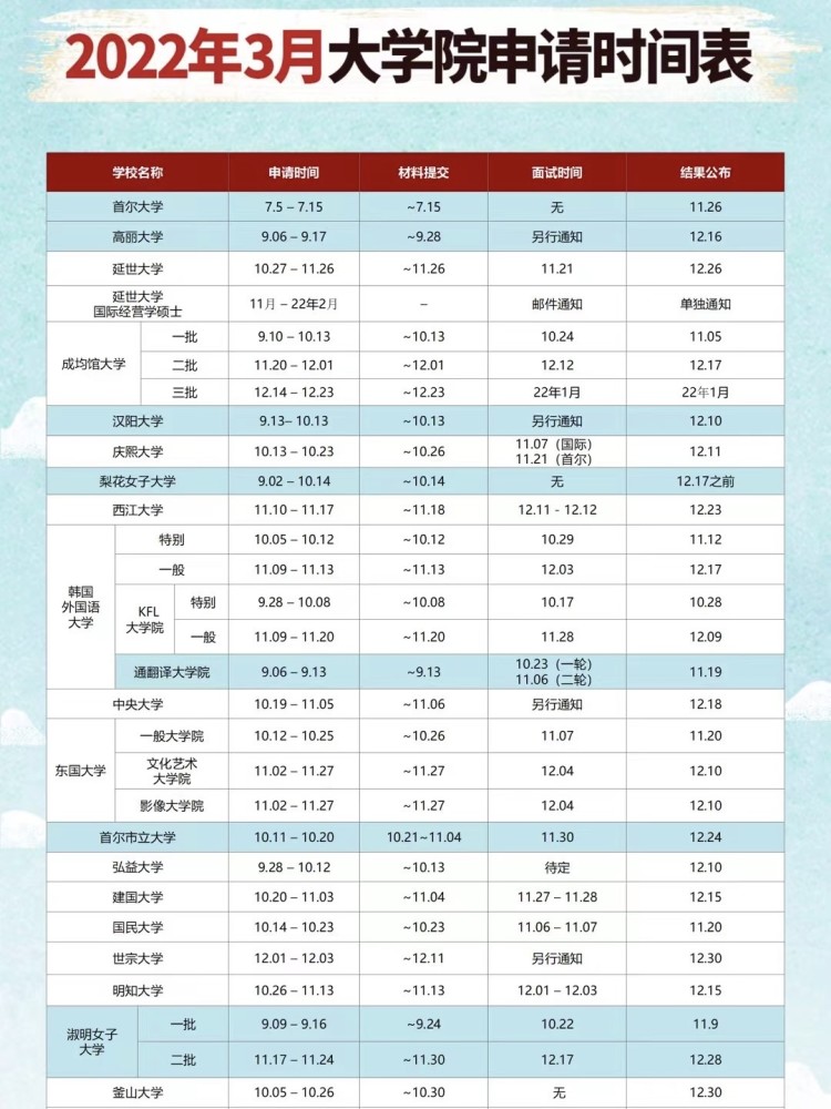 材料学院排名_名侦探学院(2)