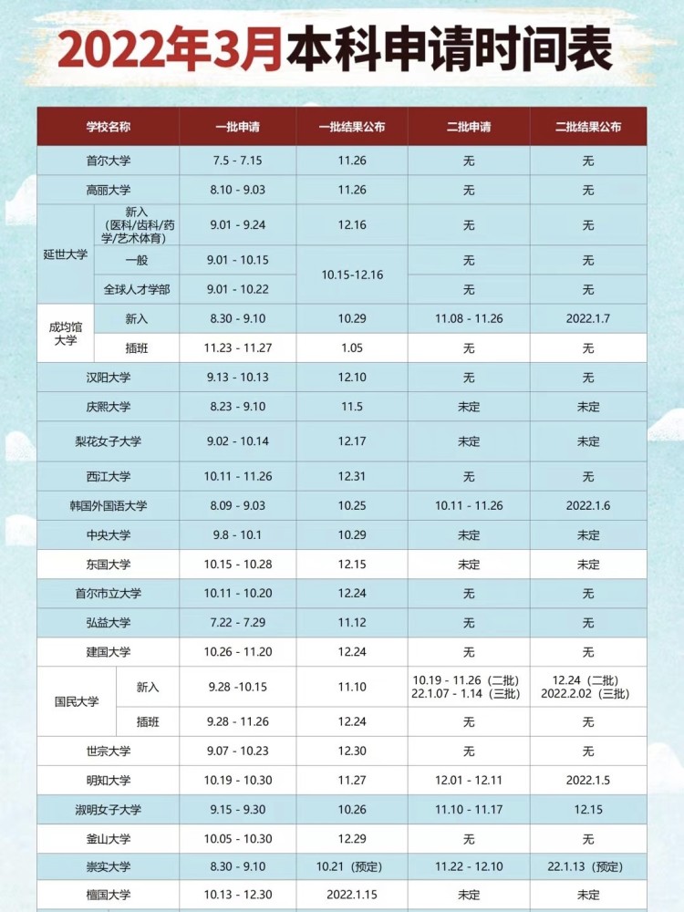 材料学院排名_名侦探学院(2)