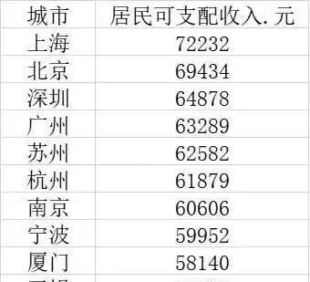 中国为什么不控制人口_数万印度教徒欢庆 檀车节 巨型彩车如狂欢