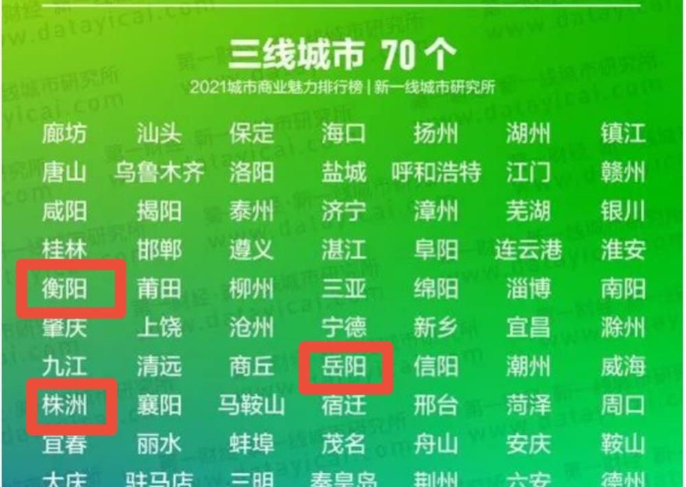 2020株洲gdp多少_2020年上半年湖南各市GDP排行榜 长沙GDP增速最高 图(2)