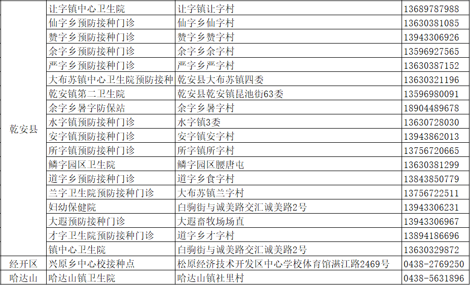 莆田人口有多少2021_视频 莆田到底有多冷 结冰了结冰了结冰了