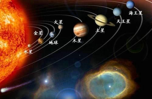 地球公转一圈是365天,太阳公转一圈需要多久?科学家给