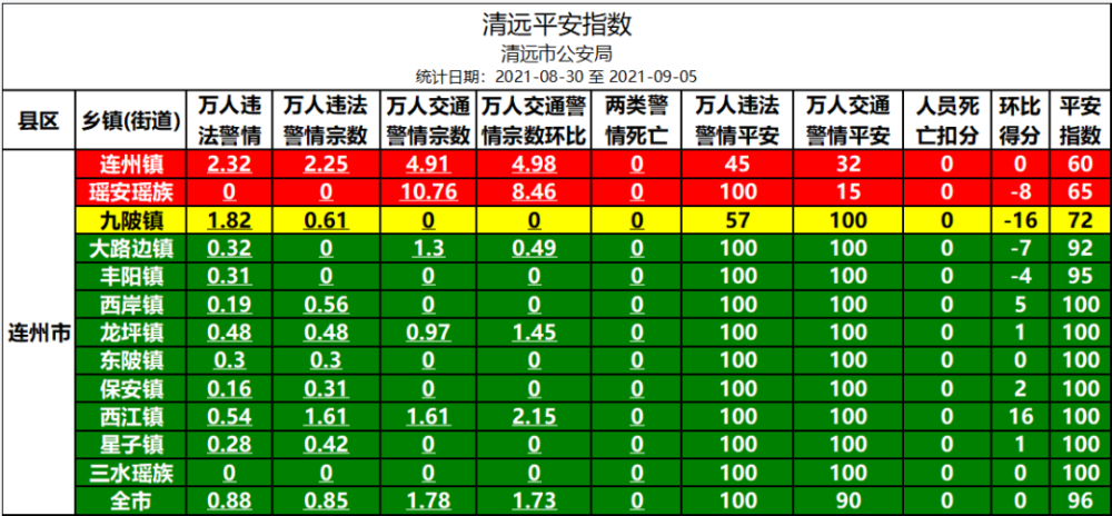 实有人口实有_实有人口管理员工服