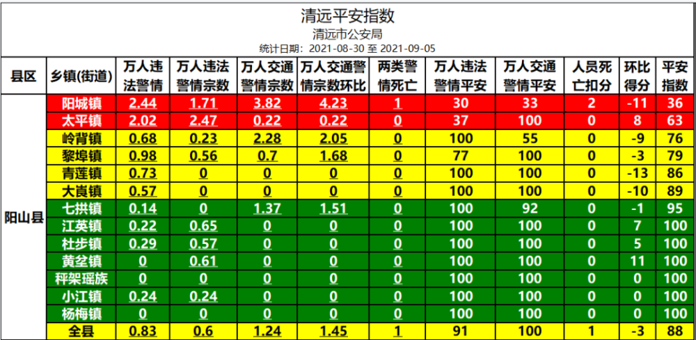 实有人口实有_实有人口管理员工服(2)