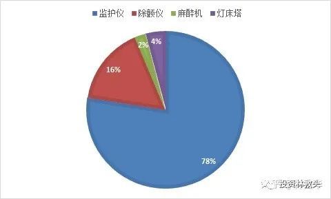 2021年国内人均gdp_美国2021年第1季度GDP预估增长6.4(2)