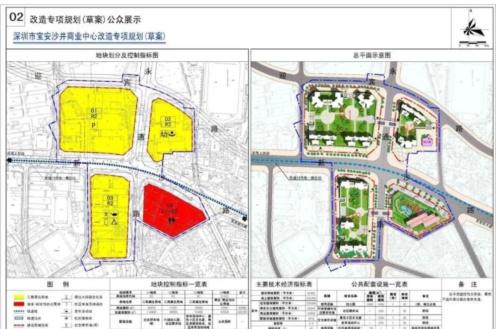 沙井街道沙井商业中心旧改项目