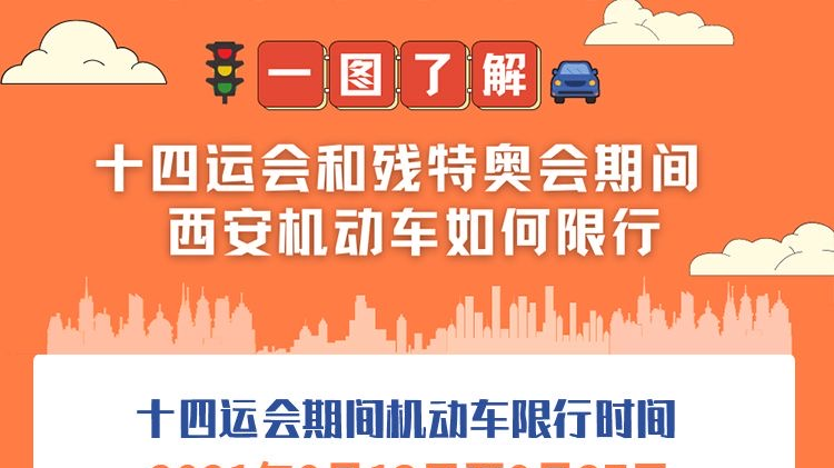 车主注意,周一开始西安限行政策有调整
