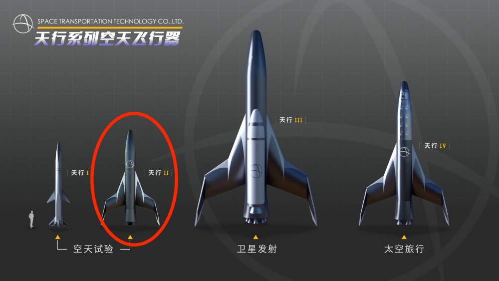 中国商业空天飞行器"天行",比马斯克更大胆更有创意,外形科幻