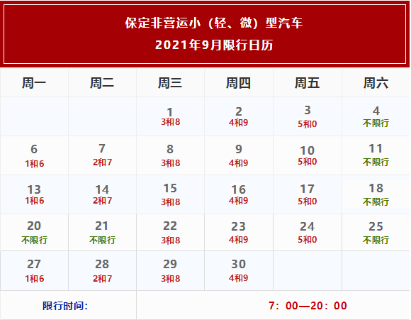 保定限行尾号即将大调整!附10月限行日历